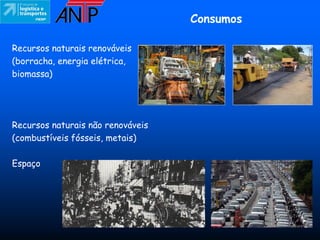Consumos

Recursos naturais renováveis
(borracha, energia elétrica,
biomassa)




Recursos naturais não renováveis
(combustíveis fósseis, metais)

Espaço
 