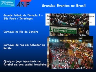 Grandes Eventos no Brasil

Grande Prêmio de Fórmula 1 –
São Paulo / Interlagos



Carnaval no Rio de Janeiro



Carnaval de rua em Salvador ou
Recife



Qualquer jogo importante de
futebol em uma capital brasileira
 