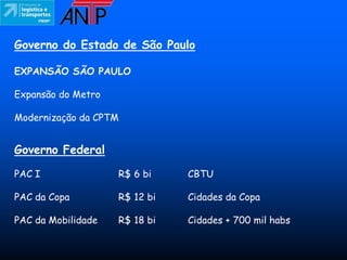 Governo do Estado de São Paulo

EXPANSÃO SÃO PAULO

Expansão do Metro

Modernização da CPTM


Governo Federal

PAC I               R$ 6 bi    CBTU

PAC da Copa         R$ 12 bi   Cidades da Copa

PAC da Mobilidade   R$ 18 bi   Cidades + 700 mil habs
 