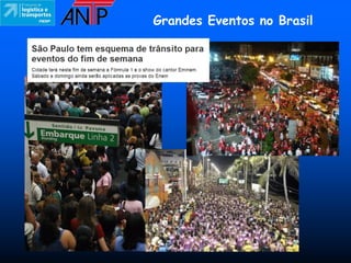 Grandes Eventos no Brasil
 
