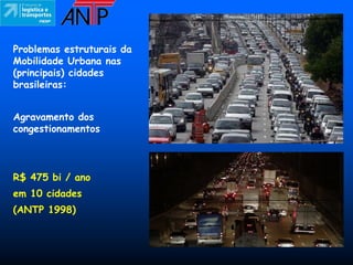 Problemas estruturais da
Mobilidade Urbana nas
(principais) cidades
brasileiras:


Agravamento dos
congestionamentos



R$ 475 bi / ano
em 10 cidades
(ANTP 1998)
 