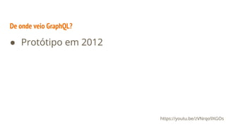 De onde veio GraphQL?
● Protótipo em 2012
https://youtu.be/zVNrqo9XGOs
 