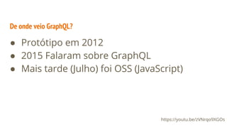 De onde veio GraphQL?
● Protótipo em 2012
● 2015 Falaram sobre GraphQL
● Mais tarde (Julho) foi OSS (JavaScript)
https://youtu.be/zVNrqo9XGOs
 