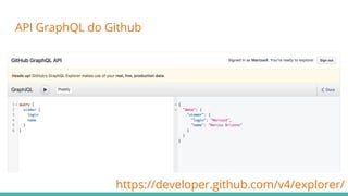 API GraphQL do Github
https://developer.github.com/v4/explorer/
 