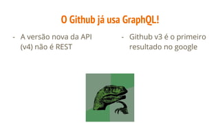 O Github já usa GraphQL!
- A versão nova da API
(v4) não é REST
- Github v3 é o primeiro
resultado no google
 