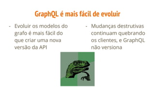 GraphQL é mais fácil de evoluir
- Evoluir os modelos do
grafo é mais fácil do
que criar uma nova
versão da API
- Mudanças destrutivas
continuam quebrando
os clientes, e GraphQL
não versiona
 