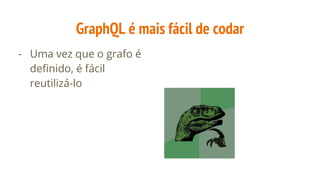 GraphQL é mais fácil de codar
- Uma vez que o grafo é
definido, é fácil
reutilizá-lo
 