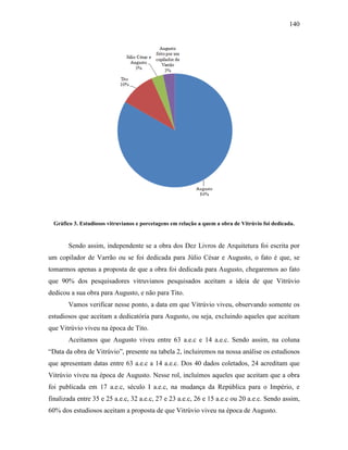 140
Gráfico 3. Estudiosos vitruvianos e porcetagens em relação a quem a obra de Vitrúvio foi dedicada.
Sendo assim, independente se a obra dos Dez Livros de Arquitetura foi escrita por
um copilador de Varrão ou se foi dedicada para Júlio César e Augusto, o fato é que, se
tomarmos apenas a proposta de que a obra foi dedicada para Augusto, chegaremos ao fato
que 90% dos pesquisadores vitruvianos pesquisados aceitam a ideia de que Vitrúvio
dedicou a sua obra para Augusto, e não para Tito.
Vamos verificar nesse ponto, a data em que Vitrúvio viveu, observando somente os
estudiosos que aceitam a dedicatória para Augusto, ou seja, excluindo aqueles que aceitam
que Vitrúvio viveu na época de Tito.
Aceitamos que Augusto viveu entre 63 a.e.c e 14 a.e.c. Sendo assim, na coluna
“Data da obra de Vitrúvio”, presente na tabela 2, incluiremos na nossa análise os estudiosos
que apresentam datas entre 63 a.e.c a 14 a.e.c. Dos 40 dados coletados, 24 acreditam que
Vitrúvio viveu na época de Augusto. Nesse rol, incluímos aqueles que aceitam que a obra
foi publicada em 17 a.e.c, século I a.e.c, na mudança da República para o Império, e
finalizada entre 35 e 25 a.e.c, 32 a.e.c, 27 e 23 a.e.c, 26 e 15 a.e.c ou 20 a.e.c. Sendo assim,
60% dos estudiosos aceitam a proposta de que Vitrúvio viveu na época de Augusto.
 