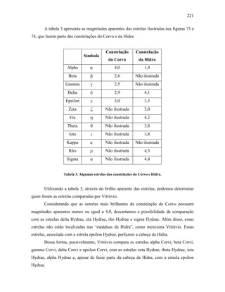 221
A tabela 3 apresenta as magnitudes aparentes das estrelas ilustradas nas figuras 73 e
74, que fazem parte das constelações do Corvo e da Hidra.
Símbolo
Constelação
do Corvo
Constelação
da Hidra
Alpha α 4,0 1,9
Beta β 2,6 Não ilustrada
Gamma γ 2,5 Não ilustrada
Delta δ 2,9 4,1
Epsilon ε 3,0 3,3
Zeta ζ Não ilustrada 3,0
Eta η Não ilustrada 4,2
Theta θ Não ilustrada 3,8
Iota ι Não ilustrada 3,8
Kappa κ Não ilustrada Não ilustrada
Rho ρ Não ilustrada 4,3
Sigma σ Não ilustrada 4,4
Tabela 3. Algumas estrelas das constelações do Corvo e Hidra.
Utilizando a tabela 3, através do brilho aparente das estrelas, podemos determinar
quais foram as estrelas comparadas por Vitrúvio.
Considerando que as estrelas mais brilhantes da constelação do Corvo possuem
magnitudes aparentes menor ou igual a 4.0, descartamos a possibilidade de comparação
com as estrelas delta Hydrae, eta Hydrae, rho Hydrae e sigma Hydrae. Além disso, essas
estrelas não estão localizadas nas “espáduas da Hidra”, como menciona Vitrúvio. Essas
estrelas, associada com a estrela epsilon Hydrae, perfazem a cabeça da Hidra.
Dessa forma, possivelmente, Vitrúvio compara as estrelas alpha Corvi, beta Corvi,
gamma Corvi, delta Corvi e epsilon Corvi, com as estrelas zeta Hydrae, theta Hydrae, iota
Hydrae, alpha Hydrae e, apesar de fazer parte da cabeça da Hidra, com a estrela epsilon
Hydrae.
 
