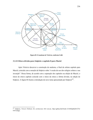 236
Figura 83. O analema de Vitrúvio, conforme Calil.
3.3.12 Oitava divisão para Sulpicio e capítulo 8 para Maciel
Após Vitrúvio descrever a construção do analema, o final do sétimo capítulo para
Maciel, coincide com a menção de Sulpicio sobre “a razão do uso dos relógios solares e sua
invenção”. Dessa forma, de acordo com a separação dos capítulos na edição de Maciel, o
início do oitavo capítulo coincide com o início da oitava e última divisão, na edição de
Sulpicio. A figura 84 ilustra a introdução do novo tema apresentado por Sulpicio651
.
651
Sulpicio, Vitruvii Pollionis De architectura libri decem, http://gallica.bnf.fr/ark:/12148/bpt6k201273t/
f165.image.
 
