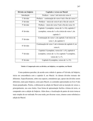 247
Divisão em Sulpicio Capítulo e versos em Maciel
Introdução Prefácio – verso 1 até início do verso 4.
1ª divisão Prefácio – continuação do verso 4 até o fim do verso 5.
2ª divisão Prefácio – início do verso 6 até o fim do verso 8.
3ª divisão Prefácio – início do verso 9 até o fim do verso 18.
4ª divisão
Capítulo 1 (completo, versos de 1 a 16), capítulo 2
(completo, versos de 1 a 4) e início do verso 1, do
capítulo 3.
5ª divisão
Continuação do verso 1, do capítulo 3 até início do
verso 1, do capítulo 4.
6ª divisão
Continuação do verso 1 até o término do capítulo 4, no
verso 6.
7ª divisão
Capítulo 5 (completo, versos de 1 a 4), capítulo 6
(completo, versos de 1 a 3) e capítulo 7 (completo,
versos de 1 a 7).
8ª divisão Capítulo 8 (completo, versos de 1 a 15).
Tabela 4. Comparação entre as divisões, em Sulpicio, e os capítulos, em Maciel.
Como podemos perceber, de acordo com a tabela 4, apenas a 8ª divisão, de Sulpicio,
inicia em concordância com o capítulo 8, em Maciel. As demais divisões textuais são
diferentes. Especificamente, sobre esse aspecto, entendemos que, apesar das divisões serem
diferentes, tanto para Sulpicio, como para Maciel, os conteúdos apresentados no livro 9 não
foram prejudicados. Porém, o diferencial na edição de Maciel está na inserção de versos e,
principalmente, nos seus títulos. Essa forma de apresentação facilita a leitura do texto, se
comparado com a edição de Sulpicio. Além disso, a localização de partes do texto torna-se
mais simples de ser realizada. Por essa razão, por diversas vezes, citamos como referência a
edição de Maciel.
 