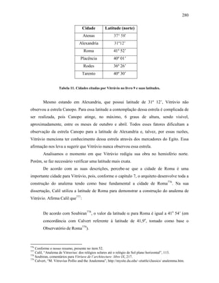 280
Cidade Latitude (norte)
Atenas 37° 58'
Alexandria 31º12’
Roma 41º 52’
Placência 40º 01’
Rodes 36º 26’
Tarento 40º 30’
Tabela 11. Cidades citadas por Vitrúvio no livro 9 e suas latitudes.
Mesmo estando em Alexandria, que possui latitude de 31º 12’, Vitrúvio não
observou a estrela Canopo. Para essa latitude a contemplação dessa estrela é complicada de
ser realizada, pois Canopo atinge, no máximo, 6 graus de altura, sendo visível,
aproximadamente, entre os meses de outubro e abril. Todos esses fatores dificultam a
observação da estrela Canopo para a latitude de Alexandria e, talvez, por essas razões,
Vitrúvio menciona ter conhecimento dessa estrela através dos mercadores do Egito. Essa
afirmação nos leva a sugerir que Vitrúvio nunca observou essa estrela.
Analisamos o momento em que Vitrúvio redigiu sua obra no hemisfério norte.
Porém, se faz necessário verificar uma latitude mais exata.
De acordo com as suas descrições, percebe-se que a cidade de Roma é uma
importante cidade para Vitrúvio, pois, conforme o capítulo 7, o arquiteto desenvolve toda a
construção do analema tendo como base fundamental a cidade de Roma776
. Na sua
dissertação, Calil utiliza a latitude de Roma para demonstrar a construção do analema de
Vitrúvio. Afirma Calil que777
:
De acordo com Soubiran778
, o valor da latitude α para Roma é igual a 41o
54’ (em
concordância com Calvert referente à latitude de 41,9o
, tomado como base o
Observatório de Roma779
).
776
Conforme o nosso resumo, presente no item 52.
777
Calil, “Analema de Vitruvius: dos relógios solares até o relógio de Sol plano horizontal”, 113.
778
Soubiran, comentários para Vitriuve de l´architecture: libre IX, 217.
779
Calvert, “M. Vitruvius Pollio and the Analemma”, http://mysite.du.edu/~etuttle/classics/ analemma.htm.
 