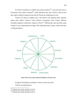 294
Se Vitrúvio considerava as órbitas como sendo circulares799
, e que em doze meses o
Sol percorre doze signos zodiacais800
, então admitimos que, para Vitrúvio, cada um dos
doze signos zodiacais ocupavam uma área de 30 graus de comprimento no céu.
Vitrúvio nos descreve também, que o Sol descreve sua trajetória pelos seguintes
signos (pela ordem): Carneiro; Touro; Gêmeos; Caranguejo; Leão; Virgem; Balança;
Escorpião; Sagitário; Capricórnio; Aquário e; Peixes801
. Definido que cada uma delas ocupa
30 graus no céu, representamos na figura 100 a disposição desses signos, tendo como base
a visão geocêntrica.
Figura 100. Os doze signos zodiacais divididos em 30 graus cada.
Na figura 100, podemos considerar a Terra no centro do círculo.
Vitrúvio nos apresenta que:
799
Conforme nosso resumo, presente no item 23.
800
Conforme nosso resumo, presente no item 8.
801
Conforme nosso resumo, presente no item 33.
 