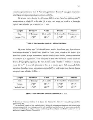 297
conceitos apresentados no livro 9. Para tanto, partiremos do ano 29 a.e.c, pois precisamos
estabelecer uma data para realizarmos nossos cálculos.
De acordo com o Institut de Mécanique Céleste et de Calcul des Éphémérides806
,
apresentamos na tabela 12 os horários (de acordo com tempo universal) e as datas dos
equinócios e solstícios que ocorreram em 29 a.e.c.
Estação Primavera Verão Outono Inverno
Data 23 de março 25 de junho 26 de setembro 23 de dezembro
Horário (TU) 15h
27m
14h
44m
01h
12m
17h
41m
Tabela 12. Dias e horas dos equinócios e solstícios em 29 a.e.c.
Devemos lembrar que Vitrúvio utilizava a sombra do gnômon para determinar os
dias em que ocorriam os equinócios e solstícios. Dessa forma, quando o Sol passava pelo
meridiano celeste, ou seja, no momento em que ocorria o meio dia real, eram determinados
os solstícios e os equinócios. Essa passagem do Sol pelo meridiano celeste resulta na
divisão de duas partes iguais do dia claro. Sendo assim, sabendo os horários do nascer e
ocaso do Sol807
é possível determinar a hora e o minuto que o Sol passa pela linha
meridiana. Com base nisso, apresentamos na tabela 13 os horários do meio dia real durante
os equinócios e solstícios de 29 a.e.c.
Estação Primavera Verão Outono Inverno
Data 23 de março 25 de junho 26 de setembro 23 de dezembro
Horário 15h
27m
14h
44m
01h
12m
17h
41m
Meio dia real 12h
17m
12h
07m
12h
02m
12h
13m
Tabela 13. Meio dia real nos equinócios e solstícios, em 29 a.e.c.
806
Institut de Mécanique Céleste et de Calcul des Éphémérides, https://www.imcce.fr/en/grandpublic/
temps/saisons.php.
807
Para determinar o meio dia real, Vitrúvio utiliza o artifício da menor sombra produzida pelo gnômon. Essa
menor sombra coincide com a passagem do Sol pelo meridiano local. Os horários do nascer ou ocaso do Sol
poderiam ser obtidos pelos relógios solares. Atualmente, podemos adquirir esses horários pelos softwares de
Astronomia ou Observatórios Astronômicos.
 