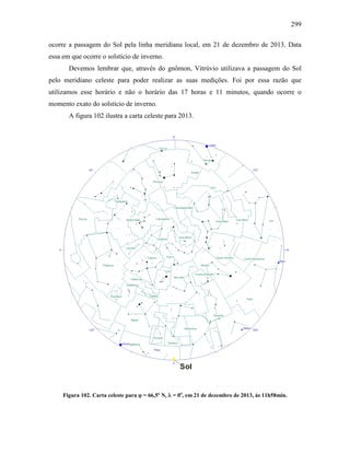 299
ocorre a passagem do Sol pela linha meridiana local, em 21 de dezembro de 2013. Data
essa em que ocorre o solstício de inverno.
Devemos lembrar que, através do gnômon, Vitrúvio utilizava a passagem do Sol
pelo meridiano celeste para poder realizar as suas medições. Foi por essa razão que
utilizamos esse horário e não o horário das 17 horas e 11 minutos, quando ocorre o
momento exato do solstício de inverno.
A figura 102 ilustra a carta celeste para 2013.
Figura 102. Carta celeste para ϕ = 66,5º N, λ = 0o
, em 21 de dezembro de 2013, às 11h58min.
 