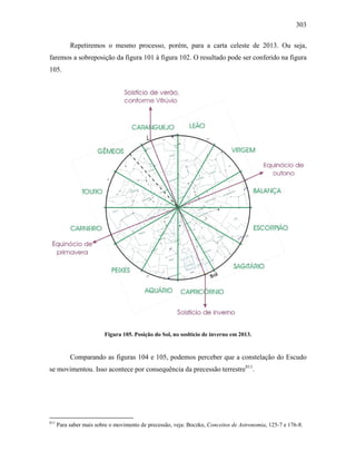 303
Repetiremos o mesmo processo, porém, para a carta celeste de 2013. Ou seja,
faremos a sobreposição da figura 101 à figura 102. O resultado pode ser conferido na figura
105.
Figura 105. Posição do Sol, no sosltício de inverno em 2013.
Comparando as figuras 104 e 105, podemos perceber que a constelação do Escudo
se movimentou. Isso acontece por consequência da precessão terrestre811
.
811
Para saber mais sobre o movimento de precessão, veja: Boczko, Conceitos de Astronomia, 125-7 e 176-8.
 