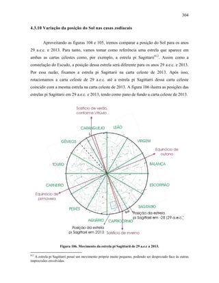 304
4.3.10 Variação da posição do Sol nas casas zodiacais
Aproveitando as figuras 104 e 105, iremos comparar a posição do Sol para os anos
29 a.e.c. e 2013. Para tanto, vamos tomar como referência uma estrela que aparece em
ambas as cartas celestes como, por exemplo, a estrela pi Sagittarii812
. Assim como a
constelação do Escudo, a posição dessa estrela será diferente para os anos 29 a.e.c. e 2013.
Por essa razão, fixamos a estrela pi Sagittarii na carta celeste de 2013. Após isso,
rotacionamos a carta celeste de 29 a.e.c. até a estrela pi Sagittarri dessa carta celeste
coincidir com a mesma estrela na carta celeste de 2013. A figura 106 ilustra as posições das
estrelas pi Sagittarii em 29 a.e.c. e 2013, tendo como pano de fundo a carta celeste de 2013.
Figura 106. Movimento da estrela pi Sagittarii de 29 a.e.c a 2013.
812
A estrela pi Sagittarri posui um movimento próprio muito pequeno, podendo ser desprezado face às outras
imprecisões envolvidas.
 