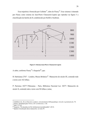 26
Essa trajetória é fornecida por Callebat77
, além de Fleury78
. Esse sistema é chamado
por Fleury como sistema de Jean-Pierre Chausserie-Laprée que reproduz na figura 5 a
classificação da família de H, estabelecido por Ruffel e Soubiran.
Figura 5. Sistema Jean-Pierre Chausserie-Laprée
A saber, conforme Fleury79
e Sequeira80
, que:
H: Harleianus 2767 – Londres, Museu Britânico81
. Manuscrito do século IX, contendo todo
o texto com 162 folhas;
P: Parisinus 10277 Pithoeanus – Paris, Biblioteca Nacional Lat. 10277. Manuscrito do
século X, contendo todo o texto com 96 folhas e notas;
77
Callebat et al., De architectura condarce: documentation bibliographique, lexicale et grammaticale, 78.
78
Fleury, introdução para Vitruve, De l´architecture, 1:56.
79
Ibid, 1:57-62.
80
Sequeira, “Os desenhos do De Architectura (arcitektouikh)”, 49-52.
81
Quanto à localização desse manuscrito, ver nota 59.
 