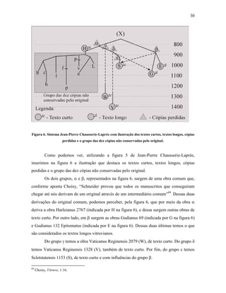 30
Figura 6. Sistema Jean-Pierre Chausserie-Laprée com ilustração dos textos curtos, textos longos, cópias
perdidas e o grupo das dez cópias não conservadas pelo original.
Como podemos ver, utilizando a figura 5 de Jean-Pierre Chausserie-Laprée,
inserimos na figura 6 a ilustração que destaca os textos curtos, textos longos, cópias
perdidas e o grupo das dez cópias não conservadas pelo original.
Os dois grupos, α e β, representados na figura 6, surgem de uma obra comum que,
conforme aponta Choisy, “Schneider provou que todos os manuscritos que conseguiram
chegar até nós derivam de um original através de um intermediário comum”89
. Dessas duas
derivações do original comum, podemos perceber, pela figura 6, que por meio da obra α
deriva a obra Harleianus 2767 (indicada por H na figura 6), e dessa surgem outras obras de
texto curto. Por outro lado, em β surgem as obras Gudianus 69 (indicada por G na figura 6)
e Gudianus 132 Epitomatus (indicada por E na figura 6). Dessas duas últimas temos o que
são considerados os textos longos vitruvianos.
Do grupo γ temos a obra Vaticanus Reginensis 2079 (W), de texto curto. Do grupo δ
temos Vaticanus Reginensis 1328 (V), também de texto curto. Por fim, do grupo ε temos
Scletstatensis 1153 (S), de texto curto e com influências do grupo β.
89
Choisy, Vitruve, 1:16.
 