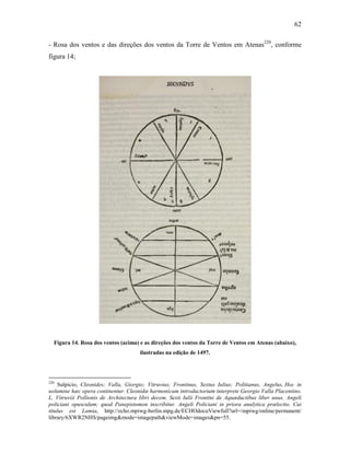 62
- Rosa dos ventos e das direções dos ventos da Torre de Ventos em Atenas220
, conforme
figura 14;
Figura 14. Rosa dos ventos (acima) e as direções dos ventos da Torre de Ventos em Atenas (abaixo),
ilustradas na edição de 1497.
220
Sulpicio, Cleonides; Valla, Giorgio; Vitruvius; Frontinus, Sextus Iulius; Politianus, Angelus, Hoc in
uolumine hæc opera continentur. Cleonidæ harmonicum introductorium interprete Georgio Valla Placentino.
L. Vitruviii Pollionis de Architectura libri decem. Sexti Iulii Frontini de Aquæductibus liber unus. Angeli
policiani opusculum; quod Panepistomon inscribitur. Angeli Policiani in priora analytica prælectio. Cui
titulus est Lamia, http://echo.mpiwg-berlin.mpg.de/ECHOdocuViewfull?url=/mpiwg/online/permanent/
library/6XWR2NHS/pageimg&mode=imagepath&viewMode=images&pn=55.
 