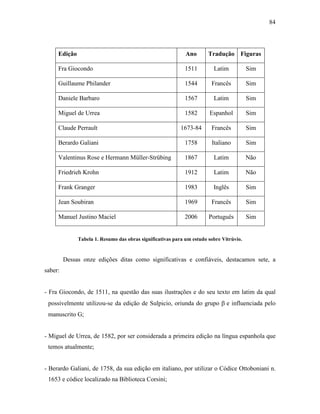 84
Edição Ano Tradução Figuras
Fra Giocondo 1511 Latim Sim
Guillaume Philander 1544 Francês Sim
Daniele Barbaro 1567 Latim Sim
Miguel de Urrea 1582 Espanhol Sim
Claude Perrault 1673-84 Francês Sim
Berardo Galiani 1758 Italiano Sim
Valentinus Rose e Hermann Müller-Strübing 1867 Latim Não
Friedrieh Krohn 1912 Latim Não
Frank Granger 1983 Inglês Sim
Jean Soubiran 1969 Francês Sim
Manuel Justino Maciel 2006 Português Sim
Tabela 1. Resumo das obras significativas para um estudo sobre Vitrúvio.
Dessas onze edições ditas como significativas e confiáveis, destacamos sete, a
saber:
- Fra Giocondo, de 1511, na questão das suas ilustrações e do seu texto em latim da qual
possivelmente utilizou-se da edição de Sulpicio, oriunda do grupo β e influenciada pelo
manuscrito G;
- Miguel de Urrea, de 1582, por ser considerada a primeira edição na língua espanhola que
temos atualmente;
- Berardo Galiani, de 1758, da sua edição em italiano, por utilizar o Códice Ottoboniani n.
1653 e códice localizado na Biblioteca Corsini;
 