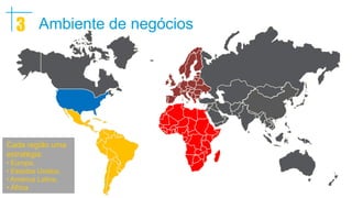 3 Ambiente de negócios




Cada região uma
estratégia:
• Europa,
• Estados Unidos,
• América Latina,
• África
 