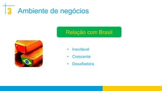 3 Ambiente de negócios

               Relação com Brasil


                • Inevitável
                • Crescente
                • Desafiadora
 