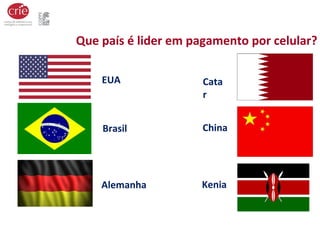 EUA
Alemanha
Brasil
Cata
r
China
Kenia
Que país é lider em pagamento por celular?
 
