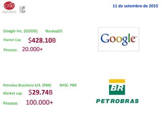 Google Inc. (GOOG) NasdaqGS
Market Cap:
$428.10B
11 de setembro de 2015
Petroleo Brasileiro S/A (PBR) NYSE: PBR
Market cap $29.74B
Pessoas 100.000+
Pessoas: 20.000+
 