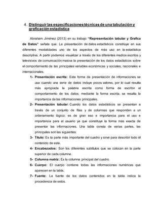 4. Distinguir las especificacionestécnicasde una tabulación y
graficación estadística
Abraham Jiménez (2013) en su trabajo “Representación tabular y Grafica
de Datos” señala que: La presentación de datos estadísticos constituye en sus
diferentes modalidades uno de los aspectos de más uso en la estadística
descriptiva. A partir podemos visualizar a través de los diferentes medios escritos y
televisivos de comunicación masiva la presentación de los datos estadísticos sobre
el comportamiento de las principales variables económicas y sociales, nacionales e
internacionales.
1- Presentación escrita: Esta forma de presentación de informaciones se
usa cuando una serie de datos incluye pocos valores, por lo cual resulta
más apropiada la palabra escrita como forma de escribir el
comportamiento de los datos; mediante la forma escrita, se resalta la
importancia de las informaciones principales.
2- Presentación tabular: Cuando los datos estadísticos se presentan a
través de un conjunto de filas y de columnas que responden a un
ordenamiento lógico; es de gran eso e importancia para el uso e
importancia para el usuario ya que constituye la forma más exacta de
presentar las informaciones. Una tabla consta de varias partes, las
principales son las siguientes:
3- Título: Es la parte más importante del cuadro y sirve para describir todo él
contenido de este.
4- Encabezados: Son los diferentes subtítulos que se colocan en la parte
superior de cada columna.
5- Columna matriz: Es la columna principal del cuadro.
6- Cuerpo: El cuerpo contiene todas las informaciones numéricas que
aparecen en la tabla.
7- Fuente: La fuente de los datos contenidos en la tabla indica la
procedencia de estos.
 