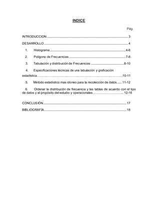 INDICE
Pág.
INTRODUCCION ....................................................................................................... 3
DESARROLLO........................................................................................................... 4
1. Histograma ................................................................................................4-6
2. Polígono de Frecuencias ........................................................................7-8
3. Tabulación y distribución de Frecuencias ..........................................8-10
4. Especificaciones técnicas de una tabulación y graficación
estadística……………………………………………………………………….10-11
5. Metodo estadistico mas idoneo para la recolección de datos...... 11-12
6. Ordenar la distribución de frecuencia y las tablas de acuerdo con el tipo
de datos y al propósito del estudio y operacionales………………………... 12-16
CONCLUSIÓN..........................................................................................................17
BIBLIOGRAFÍA.........................................................................................................18
 