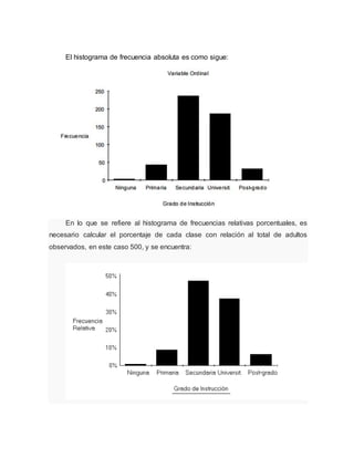 El histograma de frecuencia absoluta es como sigue:
En lo que se refiere al histograma de frecuencias relativas porcentuales, es
necesario calcular el porcentaje de cada clase con relación al total de adultos
observados, en este caso 500, y se encuentra:
 