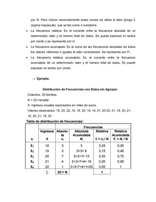 por N. Para indicar resumidamente estas sumas se utiliza la letra griega Σ
(sigma mayúscula) que se lee suma o sumatoria.
 La frecuencia relativa: Es el cociente entre la frecuencia absoluta de un
determinado valor y el número total de datos. Se puede expresar en tantos
por ciento y se representa por ni.
 La frecuencia acumulada: Es la suma de las frecuencias absolutas de todos
los valores inferiores o iguales al valor considerado. Se representa por Fi.
 La frecuencia relativa acumulada: Es el cociente entre la frecuencia
acumulada de un determinado valor y el número total de datos. Se puede
expresar en tantos por ciento.
 Ejemplo:
Distribución de Frecuencias con Datos sin Agrupar
Colectivo: 20 familias.
N = 20 Variable
X: ingresos anuales expresados en miles de euros.
Valores observados: 18, 20, 22, 19, 18, 20, 18, 19, 21, 20 20, 21, 18, 20, 21,
19, 20, 21, 18, 20
 