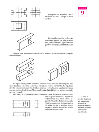 A U L A
9Compare sua resposta com o
desenho ao lado, e veja se você
acertou.
Osmodelostambémpodemser
simétricos apenas em relação a um
eixo, como vemos na figura ao lado,
que tem um furo não centralizadofuro não centralizadofuro não centralizadofuro não centralizadofuro não centralizado.
Imagine esse mesmo modelo dividido ao meio horizontalmente e depois,
verticalmente.
Na figura da esquerda, o modelo ficou dividido em duas partes iguais. Isso
quer dizer que o modelo é simétrico em relação ao eixo horizontal. Na figura da
direita, o mesmo modelo foi dividido ao meio verticalmente. Você reparou que
as duas partes não são iguais? Esse modelonão é simétriconão é simétriconão é simétriconão é simétriconão é simétrico, portanto, emrelação
ao eixo vertical.
Veja como fica o desenho técnico desse modelo. A linha de simetria hori-
zontal aparece indicada apenas na
vista frontal e na vista lateral es-
querda. O centro do furo quadrado
é determinado pela linha de centro.
Na vista frontal e na vista lateral
esquerda, a linha de centro e a linha
de simetria coincidem.
A linha de
simetria é aplicada
por toda a peça,
enquanto a
aplicação da linha
de centro se limita
ao elemento
considerado.
 