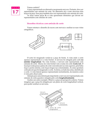 A U L A
17
Vamos conferir?
A peça representada na alternativa aaaaa apresenta nervura. Portanto, deve ser
representada com omissão de corte. Na alternativa ddddd, o corte atravessa dois
braços da peça. Essa peça também deve ser representada com omissão de corte.
As duas outras peças: bbbbb e ccccc não apresentam elementos que devem ser
representados com omissão de corte.
Desenhos técnicos com omissão de corte
Vamos retomar o desenho da escora com nervura e analisar as suas vistas
ortográficas.
O corte foi imaginado vendo-se a peça de frente. A vista onde o corte
aparece representado é a vista frontal. A nervura foi atingida pelo corte nonononono
sentido longitudinalsentido longitudinalsentido longitudinalsentido longitudinalsentido longitudinal. Na vista frontal, a nervura está representada com
omissão de corte. Abaixo da vista frontal vem o nome do corte: Corte AACorte AACorte AACorte AACorte AA. O
local por onde passa o plano de corte vem indicado na vista superior, pela linha
traço e ponto estreita, com traços largos nas extremidades. As setas apontam
a direção em que foi imaginado o corte. As letras, ao lado das setas, identificam
o corte. A vista lateral aparece representada normalmente, da maneira como
é vista pelo observador.
Atenção para uma informação importante: a nervura só é representada com
omissão de corte quando é atingida pelo corte longitudinalmentelongitudinalmentelongitudinalmentelongitudinalmentelongitudinalmente.
Analise um outro exemplo. Observe a peça em perspectiva abaixo. Vamos
imaginar que a peça foi atingida por um plano de corte longitudinal vertical,
para poder analisar as nervuras.
 