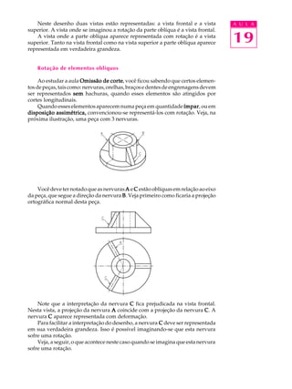 A U L A
19
Neste desenho duas vistas estão representadas: a vista frontal e a vista
superior. A vista onde se imaginou a rotação da parte oblíqua é a vista frontal.
A vista onde a parte oblíqua aparece representada com rotação é a vista
superior. Tanto na vista frontal como na vista superior a parte oblíqua aparece
representada em verdadeira grandeza.
Rotação de elementos oblíquos
Ao estudar a aula Omissão de corteOmissão de corteOmissão de corteOmissão de corteOmissão de corte, você ficou sabendo que certos elemen-
tosdepeças,taiscomo:nervuras,orelhas,braçosedentesdeengrenagensdevem
ser representados semsemsemsemsem hachuras, quando esses elementos são atingidos por
cortes longitudinais.
Quando esses elementos aparecem numa peça em quantidade ímparímparímparímparímpar, ou em
disposição assimétrica,disposição assimétrica,disposição assimétrica,disposição assimétrica,disposição assimétrica, convencionou-se representá-los com rotação. Veja, na
próxima ilustração, uma peça com 3 nervuras.
Você deve ter notado que as nervuras AAAAA e CCCCC estão oblíquas em relação ao eixo
da peça, que segue a direção da nervura BBBBB. Veja primeiro como ficaria a projeção
ortográfica normal desta peça.
Note que a interpretação da nervura CCCCC fica prejudicada na vista frontal.
Nesta vista, a projeção da nervura AAAAA coincide com a projeção da nervura CCCCC. A
nervura CCCCC aparece representada com deformação.
Para facilitar a interpretação do desenho, a nervura CCCCC deve ser representada
em sua verdadeira grandeza. Isso é possível imaginando-se que esta nervura
sofre uma rotação.
Veja, a seguir, o que acontece neste caso quando se imagina que esta nervura
sofre uma rotação.
 