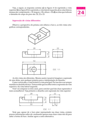 A U L A
24
Veja, a seguir, as respostas corretas: a)a)a)a)a) na figura A foi suprimida a vista
superior; b)b)b)b)b) na figura B foi suprimida a vista lateral esquerda; c)c)c)c)c) as cotas básicas
da peça são: comprimento = 32; largura = 28 e altura = 30; d)d)d)d)d) as cotas que indicam
o tamanho do corpo do pino são: 20, 22 e 23.
Supressão de vistas diferentes
Observe a perspectiva do prisma com rebaixo e furo e, as três vistas orto-
gráficas correspondentes.
As três vistas são diferentes. Mesmo assim é possível imaginar a supressão
de uma delas, sem qualquer prejuízo para a interpretação do desenho.
Como você já sabe, a vista frontal é a vista principal. Por isso deve ser sempre
mantidanodesenhotécnico.Temosentãoqueescolherentreasupressãodavista
superior e da vista lateral esquerda.
Você vai comparar os dois casos, para concluir qual das duas supressões é
mais aconselhável. Veja primeiro o desenho com supressão da vista superior:
Note que, apesar de o furo estar representado nas duas vistas, existem
poucas informações sobre ele: analisando apenas essas duas vistas não dá para
saber a forma do furo. Analise agora a outra alternativa.
 