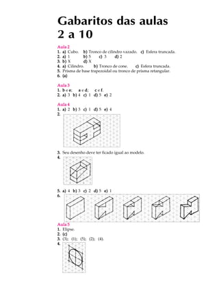 Aula 2Aula 2Aula 2Aula 2Aula 2
1.1.1.1.1. a)a)a)a)a) Cubo. b)b)b)b)b) Tronco de cilindro vazado. c)c)c)c)c) Esfera truncada.
2.2.2.2.2. a)a)a)a)a) 1 b)b)b)b)b) 5 c)c)c)c)c) 3 d)d)d)d)d) 2
3.3.3.3.3. b)b)b)b)b) X d)d)d)d)d) X
4.4.4.4.4. a)a)a)a)a) Cilindro. b)b)b)b)b) Tronco de cone. c)c)c)c)c) Esfera truncada.
5.5.5.5.5. Prisma de base trapezoidal ou tronco de prisma retangular.
6.6.6.6.6. (a)(a)(a)(a)(a)
Aula 3Aula 3Aula 3Aula 3Aula 3
1.1.1.1.1. bbbbb e eeeee;QQaaaaa e ddddd;QQccccc e fffff.
2.2.2.2.2. a)a)a)a)a) 3 b)b)b)b)b) 4 c)c)c)c)c) 1 d)d)d)d)d) 5 e)e)e)e)e) 2
Aula 4Aula 4Aula 4Aula 4Aula 4
1.1.1.1.1. a)a)a)a)a) 2 b)b)b)b)b) 3 c)c)c)c)c) 1 d)d)d)d)d) 5 e)e)e)e)e) 4
2.2.2.2.2.
3.3.3.3.3. Seu desenho deve ter ficado igual ao modelo.
4.4.4.4.4.
5.5.5.5.5. a)a)a)a)a) 4 b)b)b)b)b) 3 c)c)c)c)c) 2 d)d)d)d)d) 5 e)e)e)e)e) 1
6.6.6.6.6.
Aula 5Aula 5Aula 5Aula 5Aula 5
1.1.1.1.1. Elipse.
2.2.2.2.2. (c)(c)(c)(c)(c)
3.3.3.3.3. (3); (1); (5); (2); (4).
4.4.4.4.4.
Gabaritos das aulas
2 a 10
 