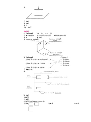 6.6.6.6.6.
7.7.7.7.7. b)b)b)b)b) X
8.8.8.8.8. b)b)b)b)b) X
9.9.9.9.9. F
10.10.10.10.10. c)c)c)c)c) X
Aula 7Aula 7Aula 7Aula 7Aula 7
1.1.1.1.1. Coluna IIColuna IIColuna IIColuna IIColuna II (c) (a) ( ) (b)
2.2.2.2.2. a)a)a)a)a) de cima b)b)b)b)b) planohorizontal c)c)c)c)c) vista superior
3.3.3.3.3. V 4.4.4.4.4. b)b)b)b)b) X
5.5.5.5.5.
6.6.6.6.6. Coluna IColuna IColuna IColuna IColuna I Coluna IIColuna IIColuna IIColuna IIColuna II
plano de projeção horizontal l l de lado
l de frente
plano de projeção vertical l l de cima
l de baixo
plano de projeção lateral l
7.7.7.7.7. VerticalVerticalVerticalVerticalVertical.
8.8.8.8.8.
9.9.9.9.9. b)b)b)b)b) X
10.10.10.10.10. a)a)a)a)a) X
11.11.11.11.11. c)c)c)c)c) X
12.12.12.12.12. a)a)a)a)a) Vista lateral esquerda.
12.12.12.12.12.b)b)b)b)b) 13.13.13.13.13.a)a)a)a)a) X 14.14.14.14.14.b)b)b)b)b) X
a
 
