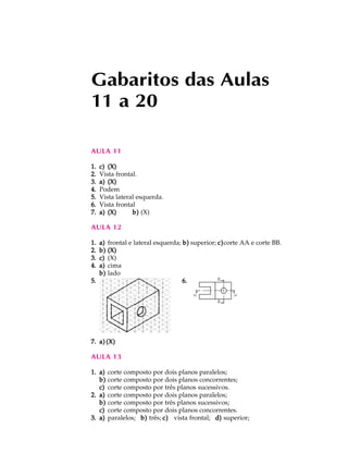 Gabaritos das Aulas
11 a 20
AULA 11
1.1.1.1.1. c)c)c)c)c) (X)(X)(X)(X)(X)
2.2.2.2.2. Vista frontal.
3.3.3.3.3. a)a)a)a)a) (X)(X)(X)(X)(X)
4.4.4.4.4. Podem
5.5.5.5.5. Vista lateral esquerda.
6.6.6.6.6. Vista frontal
7.7.7.7.7. a)a)a)a)a) (X)(X)(X)(X)(X) b)b)b)b)b) (X)
AULA 12
1.1.1.1.1. a)a)a)a)a) frontal e lateral esquerda; b)b)b)b)b) superior; c)c)c)c)c)corte AA e corte BB.
2.2.2.2.2. b)b)b)b)b) (X)(X)(X)(X)(X)
3.3.3.3.3. c)c)c)c)c) (X)
4.4.4.4.4. a)a)a)a)a) cima
b)b)b)b)b) lado
5.5.5.5.5. 6.6.6.6.6.
7.7.7.7.7. a) (X)a) (X)a) (X)a) (X)a) (X)
AULA 13
1.1.1.1.1. a)a)a)a)a) corte composto por dois planos paralelos;
b)b)b)b)b) corte composto por dois planos concorrentes;
c)c)c)c)c) corte composto por três planos sucessivos.
2.2.2.2.2. a)a)a)a)a) corte composto por dois planos paralelos;
b)b)b)b)b) corte composto por três planos sucessivos;
c)c)c)c)c) corte composto por dois planos concorrentes.
3.3.3.3.3. a)a)a)a)a) paralelos; b)b)b)b)b) três; c)c)c)c)c) vista frontal; d)d)d)d)d) superior;
 