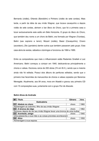 Bernardo (violão), Orlando (Bandolim) e Pinheiro (violão de sete cordas). Mais
tarde, a partir da idéia de seu irmão Wagner, que tocava cavaquinho e depois
violão de sete cordas, abriram o bar Beco do Choro, que foi a primeira casa a
tocar exclusivamente este estilo em Belo Horizonte. O grupo do Beco do Choro,
que também deu nome a um choro de Belini, era formado por Wagner (7cordas),
Belini (sax soprano e tenor), Mozart (violão), Baesi (Cavaquinho), Cícero
(acordeon), Zito (pandeiro) dentre outros que também passaram pelo grupo. Esta
casa abria às sextas, sábados e domingos e funcionou de 1984 a 1989.
Entre os compositores que mais o influenciaram estão Radamés Gnattali e Luiz
Americano. Belini começou a compor em 1940, dedicando-se principalmente a
choros e valsas. Escreveu cerca de 200 obras (74 em B.H.), sendo que a maioria
ainda não foi editada. Possui dois álbuns de partituras editados, sendo que o
primeiro traz facsímiles de manuscritos de choros e valsas copiados por Berenice
Menegale. Atualmente, aos 84 anos, mora em Abaeté e gravou seu primeiro CD
com 15 composições suas, juntamente com o grupo Flor de Abacate.
Belini Alves de Andrade
Nº Título Gênero Ano
Dedicatória
01 Abdula no choro choro 1960
Homenagem ao sobrinho, filho de seu irmão Wagner
02 A bronca da nêga choro 1962
Escreveu depois de ver seu irmão Wagner levar uma bronca de uma mulher
03 Acertaste, amigo choro 1945
Uma pessoa leu a sua mão e as coisas previstas aconteceram
04 Alice choro 1950
Homenagem à sua esposa
 