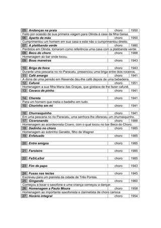 05 Andanças na praia choro 1950
Feito por ocasião de sua primeira viagem para Olinda à casa da filha Geisa.
06 Aperto de mão choro 1950
Cumprimentou um homem em sua casa e este não o cumprimentou direito.
07 A platibanda verde choro 1980
Perdidos em Olinda, tomaram como referência uma casa com a platibanda verde.
08 Beco do choro choro 1988
Homenagem ao bar onde tocou.
09 Boas maneiras choro 1943
10 Briga de foice choro 1943
Durante uma pescaria no rio Paracatu, presenciou uma briga entre dois roceiros.
11 Café amargo choro 1941
A dona de uma pensão em Resende deu-lhe café depois de uma bebedeira.
12 Cafuné choro 1951
Homenagem a sua filha Maria das Graças, que gostava de lhe fazer cafuné.
13 Cavaco de pinho choro 1941
14 Chereta choro 1941
Para um homem que metia o bedelho em tudo.
15 Chorinho em mi choro 1941
16 Churrasquinho choro 1941
Em uma pescaria no rio Paracatu, uma senhora lhe ofereceu um churrasquinho.
17 Ciceronando choro 1988
Homenagem ao acordeonista Cícero, com o qual tocou no bar Beco do Choro.
18 Dadinho no choro choro 1985
Homenagem ao sobrinho Geraldo, filho de Wagner
19 Enfatuado choro 1985
20 Entre amigos choro 1985
21 Faroleiro choro 1985
22 FaSiLaSol choro 1985
23 Fim de papo choro 1943
24 Fusas nas teclas choro 1945
Escreveu para um pianista da cidade de Três Pontas.
25 Gingando choro 1960
Começou a tocar o saxofone e uma criança começou a dançar.
26 Homenagem a Paulo Moura choro 1958
Homenagem ao importante saxofonista e clarinetista de choro carioca
27 Horário integral choro 1954
 