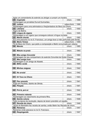 Após um comandante do exército os obrigar a cumprir um horário.
28 Inspirado choro 1988
Homenagem ao jornalista Durval Guimarães.
29 Juliana valsa-choro 1988
Homenagem para uma admiradora e freqüentadora do Beco do Choro.
30 Libriano choro 1950
Signo de Beline.
31 Língua de cigano choro 1945
Homenagem a um cigano que conseguia colocar a língua na testa
32 Mandi chorão choro 1982
Em uma pescaria no rio S. Francisco, um amigo teve a mão perfurada pelo ferrão.
33 Maria Tereza valsa-choro 1988
Fã do Beco do Choro, que pediu a composição a Belini enciumada por Juliana.
34 Maroto choro 1985
35 Matuto na praia choro 1960
36 Meu amigo Corumbá choro 1960
Homenagem ao seu companheiro do exército Corumbá de Goiás Chaves.
37 Meu amigo Ivan choro 1960
Homenagem a um amigo de Abaeté.
38 Milho verde choro 1945
39 Minhas mágoas choro 1942
40 No arraial choro 1942
41 Oi Tava no Choro choro 1943
42 Pau amarelo choro 1941
Praia em Paulista, distrito de Olinda.
43 Pimpão choro 1941
44 Prá lá, prá cá choro 1942
45 Primeiro rebento choro 1948
Homenagem ao nascimento da primeira filha.
46 Quinta coluna choro 1948
Feito na época da revolução, depois de terem prendido um espião.
47 Receita de choro choro 1948
Jacob do Bandolim fez receita de samba, então Belini fez Receita de choro.
48 Remanso choro 1947
Remanso onde pescava no rio S. Francisco.
49 Respingando choro 1947
 