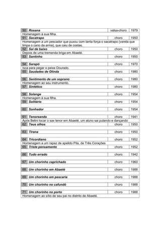 50 Rosana valsa-choro 1979
Homenagem à sua filha.
51 Sacatrapo choro 1950
Homenagem a um pescador que puxou com tanta força o sacatrapo (vareta que
limpa o cano da arma), que caiu de costas.
52 Sai de baixo choro 1950
Depois de uma tremenda briga em Abaeté.
53 Santinho choro 1950
54 Sarapó choro 1970
Isca para pegar o peixe Dourado.
55 Saudades de Olinda choro 1980
56 Sentimento de um soprano choro 1980
Homenagem ao seu instrumento.
57 Sintético choro 1980
58 Solange choro 1954
Homenagem à sua filha.
59 Solitário choro 1954
60 Sonhador choro 1954
61 Tenoreando choro 1941
Após Belini tocar o sax tenor em Abaeté, um aluno sai pulando e dançando
62 Teus olhos choro 1950
63 Tirana choro 1950
64 Tricordiano choro 1952
Homenagem a um rapaz de apelido Pila, de Três Corações
65 Triste pensamento choro 1952
66 Tudo errado choro 1942
67 Um chorinho caprichado choro 1960
68 Um chorinho em Abaeté choro 1988
69 Um chorinho em pescaria choro 1988
70 Um chorinho no cafundó choro 1988
71 Um chorinho no porto choro 1988
Homenagem ao sítio de seu pai no distrito de Abaeté.
 