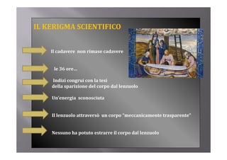 IL KERIGMA SCIENTIFICO


    Il cadavere  non rimase cadavere


     le 36 ore…

    Indizi congrui con la tesi 
    della sparizione del corpo dal lenzuolo

    Un energia  sconosciuta
    Un’energia  sconosciuta


    Il lenzuolo attraversò  un corpo  meccanicamente trasparente
    Il lenzuolo attraversò  un corpo “meccanicamente trasparente”


    Nessuno ha potuto estrarre il corpo dal lenzuolo
               p                     p
 
