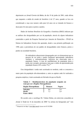 103




depoimento ao Jornal Correio da Bahia, do dia 19 de junho de 2001, onde afirma

que enquanto a média de estudo do brasileiro é de 5,7 anos, quando se leva em

consideração a raça esse numero salta para 6,6 anos em se tratando de brancos e

decai para 4,6 anos para os pretos e pardos.

           Dados do Instituto Brasileiro de Geografia e Estatística (IBGE) indicam que

as análises das desigualdades por cor da população, através de alguns indicadores

construídos a partir da Pesquisa Nacional por Amostra de Domicílios - PNAD na

Síntese de Indicadores Sociais têm apontado, desde a sua primeira publicação em

1998, para a persistência de um padrão de desigualdades entre brancos, pretos e

pardos na sociedade brasileira.

                   Os indicadores educacionais desagregados por cor demonstram que as
                   pessoas de cor preta e parda continuam apresentando indicadores
                   similares e, sistematicamente, inferiores aos observados para a
                   população branca. A taxa de analfabetismo da população preta e
                   parda, por exemplo, permanece mais que o dobro da apresentada pela
                   população branca (16% contra 7%).29

           Esta desigualdade é ainda mais acentuada no nordeste, onde se concentra a

maior parte da população afro-descendente e, entre as capitais onde foi realizada a

pesquisa empírica, é mais acentuada em Salvador do que no Recife.

               Tabela 3 – Rendimento-hora da população ocupada em
               reais por cor e Regiões Metropolitanas
               Região Metropolitana                  Brancos      Negros
               Salvador                                 9,6        3,4
               Recife                                   7,1        3,4
               Fonte: IBGE

           De acordo com o sociólogo Dr. Valmor Bolan, em entrevista concedida ao

Jornal A Tarde de 16 de dezembro de 2000 “os artistas da famigerada axé” tem

29
     Disponível em http:// www.ibge.com.br Acesso em 03/10/2006
 