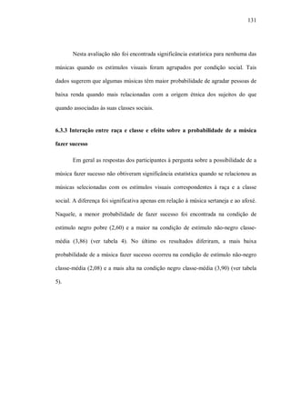 131




       Nesta avaliação não foi encontrada significância estatística para nenhuma das

músicas quando os estímulos visuais foram agrupados por condição social. Tais

dados sugerem que algumas músicas têm maior probabilidade de agradar pessoas de

baixa renda quando mais relacionadas com a origem étnica dos sujeitos do que

quando associadas às suas classes sociais.


6.3.3 Interação entre raça e classe e efeito sobre a probabilidade de a música

fazer sucesso

       Em geral as respostas dos participantes à pergunta sobre a possibilidade de a

música fazer sucesso não obtiveram significância estatística quando se relacionou as

músicas selecionadas com os estímulos visuais correspondentes à raça e a classe

social. A diferença foi significativa apenas em relação à música sertaneja e ao afoxé.

Naquele, a menor probabilidade de fazer sucesso foi encontrada na condição de

estímulo negro pobre (2,60) e a maior na condição de estímulo não-negro classe-

média (3,86) (ver tabela 4). No último os resultados diferiram, a mais baixa

probabilidade de a música fazer sucesso ocorreu na condição de estímulo não-negro

classe-média (2,08) e a mais alta na condição negro classe-média (3,90) (ver tabela

5).
 