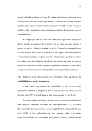 139




pagode em Recife, conforme o Gráfico 11, está de acordo com a hipótese de que a

avaliação desta música seria mais negativa nesta cidade que em Salvador. Isto pode

significar que o pagode enfrenta maiores preconceitos na capital baiana, como pode

também revelar a exaustão do estilo nesta capital, em função da exposição excessiva

das composições.

       Na comparação entre os ritmos afro-carnavalescos por cidade de pesquisa

chamou atenção a semelhança das avaliações da axé-music nas duas capitais. O

pagode, por sua vez, foi melhor avaliado em Recife. É possível que estas diferenças

se devam a alguns destes motivos: a axé-music é mais exposta pela indústria cultural

e muitos artistas alcançam a projeção nacional e internacional, o que dá a esta música

um caráter global. Os artistas do pagode têm, com poucas exceções, seu sucesso

circunscrito à cidade de Salvador e a alguns municípios do Recôncavo, o que confere

ao pagode um caráter local, associado na capital baiana a comunidades periféricas.


6.4.3 - Efeitos da cidade de residência dos participantes sobre a percepção da

probabilidade de a música fazer sucesso.

       A única música cuja diferença na probabilidade de fazer sucesso obteve

significância estatística na comparação entre as duas cidades foi o arrocha, que em

Salvador obteve 5,09 de probabilidade de fazer sucesso contra 4,18 em Recife.

       De acordo com os participantes a música que tem a maior probabilidade de

fazer sucesso é a axé-music, com média 5,97, seguida pelo forró (5,74), do pagode

(5,54), do samba (5,26), do arrocha (4,63), do brega (3,93), do sertanejo (3,70), e do

afoxé (3,43). A alta probabilidade de fazer sucesso, obtida pelos ritmos

carnavalescos baianos nas duas capitais, provavelmente se deve à visibilidade dos
 