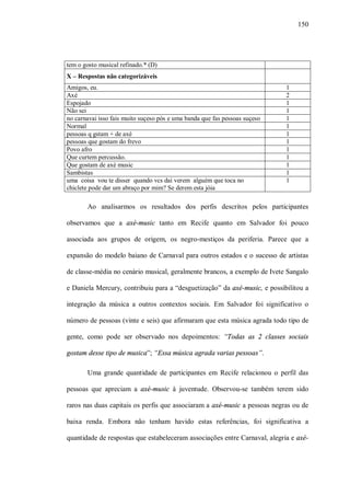 150




tem o gosto musical refinado.* (D)
X – Respostas não categorizáveis
Amigos, eu.                                                                 1
Axé                                                                         2
Espojado                                                                    1
Não sei                                                                     1
no carnavai isso fais muito suçeso pós e uma banda que fas pessoas suçeso   1
Normal                                                                      1
pessoas q gstam + de axé                                                    1
pessoas que gostam do frevo                                                 1
Povo afro                                                                   1
Que curtem percussão.                                                       1
Que gostam de axé music                                                     1
Sambistas                                                                   1
uma coisa vou te disser quando vcs dai verem alguém que toca no             1
chiclete pode dar um abraço por mim? Se derem esta jóia

       Ao analisarmos os resultados dos perfis descritos pelos participantes

observamos que a axé-music tanto em Recife quanto em Salvador foi pouco

associada aos grupos de origem, os negro-mestiços da periferia. Parece que a

expansão do modelo baiano de Carnaval para outros estados e o sucesso de artistas

de classe-média no cenário musical, geralmente brancos, a exemplo de Ivete Sangalo

e Daniela Mercury, contribuiu para a “desguetização” da axé-music, e possibilitou a

integração da música a outros contextos sociais. Em Salvador foi significativo o

número de pessoas (vinte e seis) que afirmaram que esta música agrada todo tipo de

gente, como pode ser observado nos depoimentos: “Todas as 2 classes sociais

gostam desse tipo de musica”; “Essa música agrada varias pessoas”.

       Uma grande quantidade de participantes em Recife relacionou o perfil das

pessoas que apreciam a axé-music à juventude. Observou-se também terem sido

raros nas duas capitais os perfis que associaram a axé-music a pessoas negras ou de

baixa renda. Embora não tenham havido estas referências, foi significativa a

quantidade de respostas que estabeleceram associações entre Carnaval, alegria e axé-
 