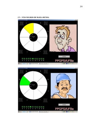 201




C3 – NÃO-NEGROS DE BAIXA RENDA
 